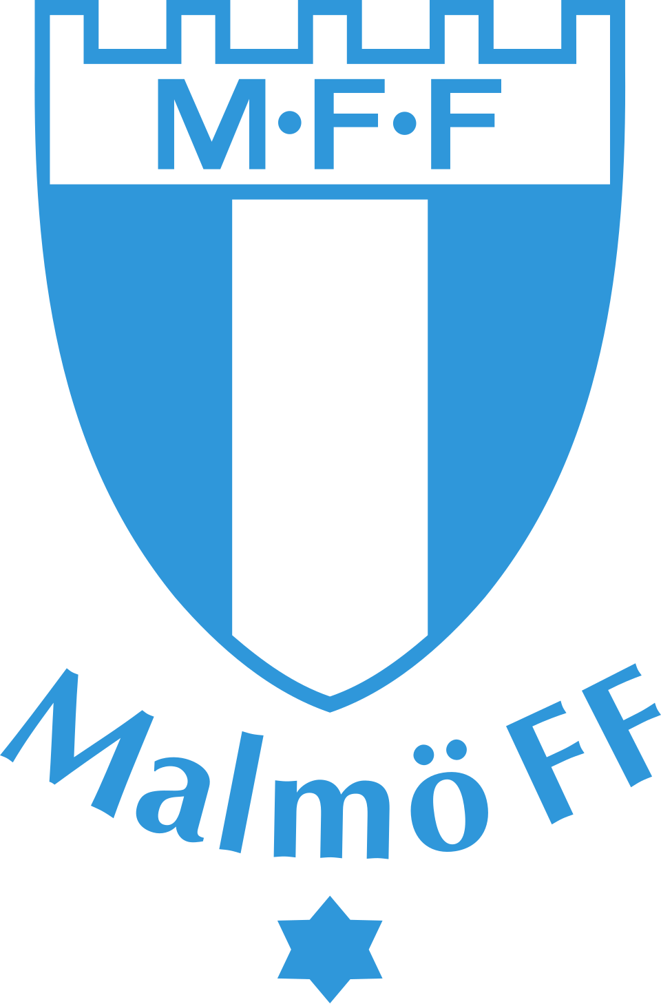 Malmo FF